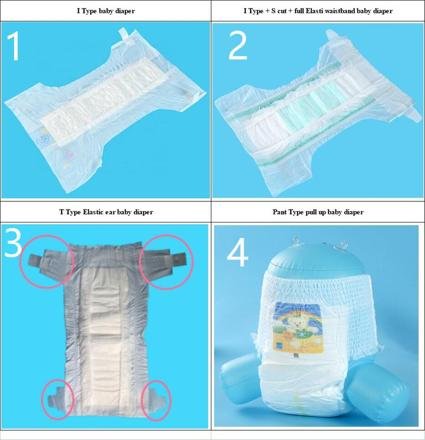 Full-servo Full Elastic Waistband Baby Diaper Production Line photo 5